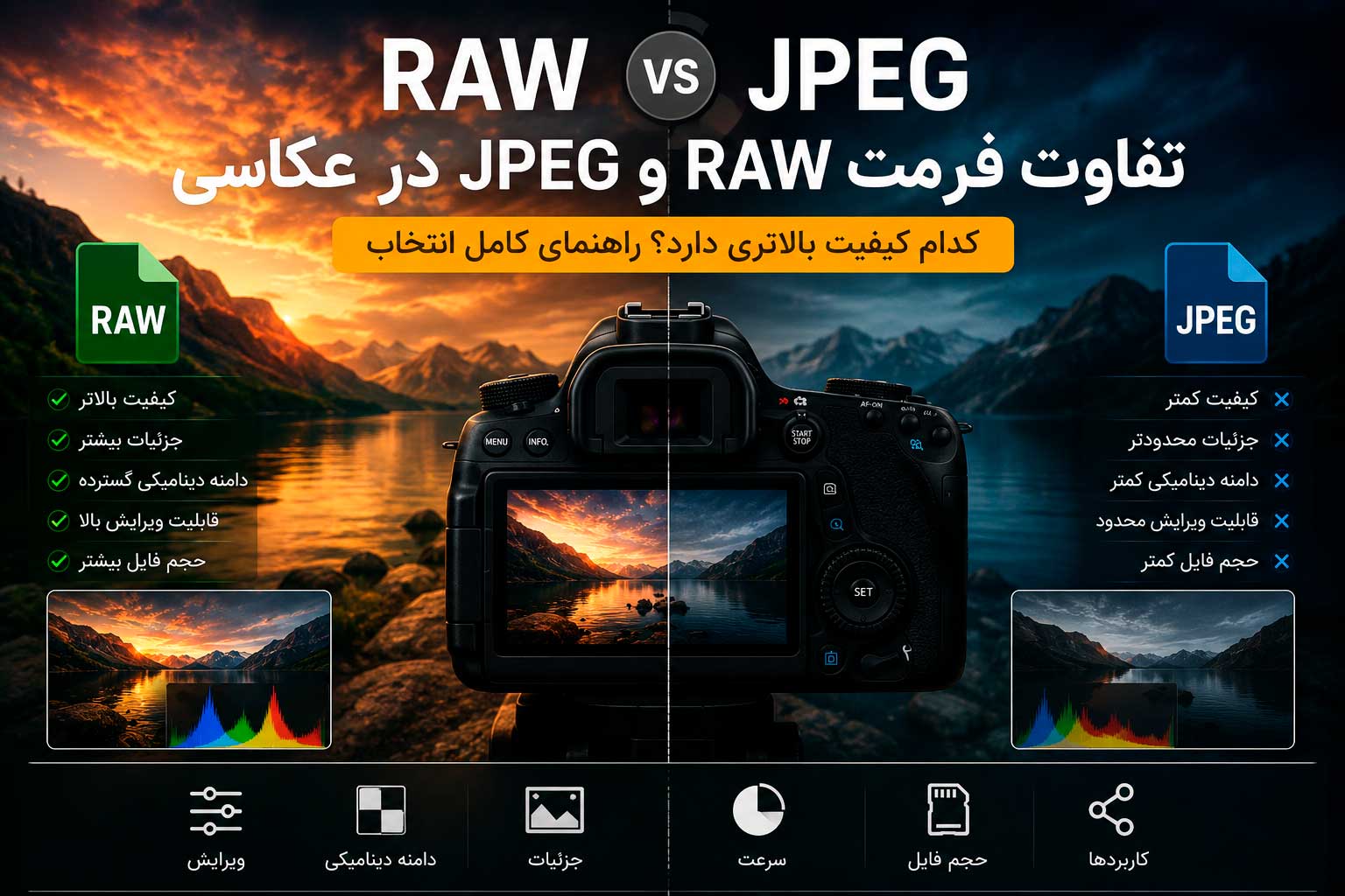 تفاوت فرمت RAW و JPEG در عکاسی
