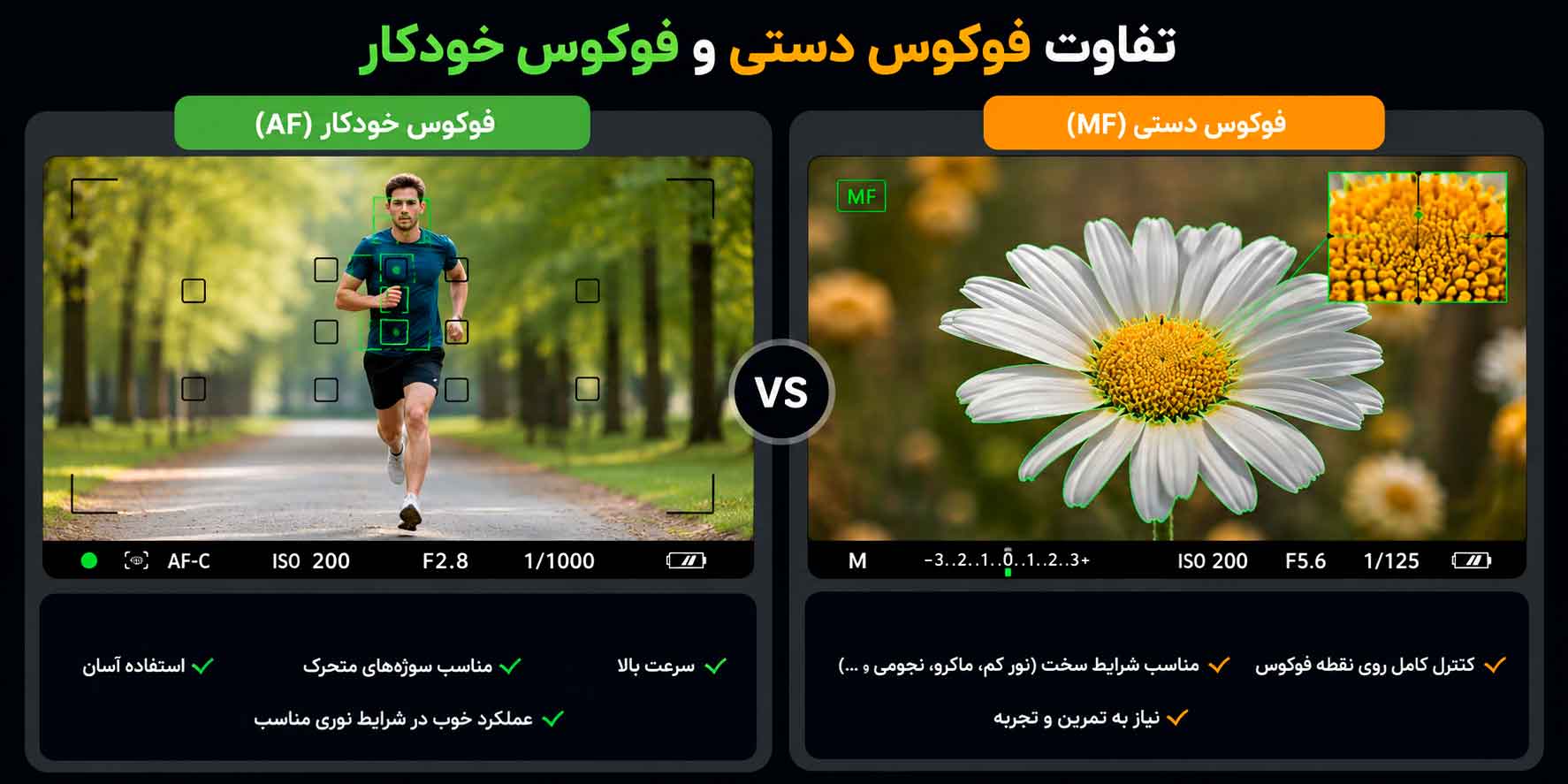 آموزش فوکوس دستی 1