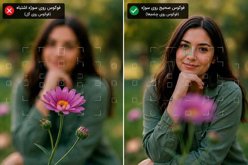 چرا عکس‌های من شارپ نیست 2