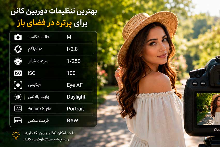 بهترین تنظیمات دوربین کانن برای عکاسی پرتره