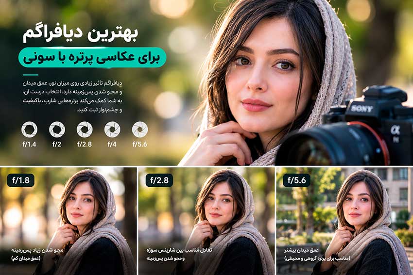 بهترین تنظیمات دوربین سونی برای عکاسی پرتره 1